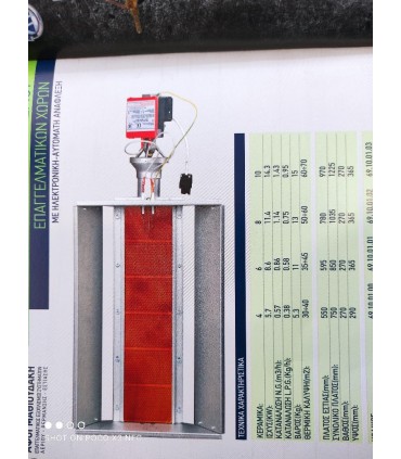 ΚΑΤΟΠΤΡΟ ΚΕΡΑΜΙΚΟ ΑΕΡΙΟΥ ΕΠΑΓΓΕΛΜΑΤΙΚΟΥ ΧΩΡΟΥ ΜΕ 10 ΚΕΡΑΜΙΚΑ ΚΑΙ ΑΥΤΟΜΑΤΗ ΗΕΛΚΤΡΟΝΙΚΗ ΑΝΑΦΛΕΞΗ- ΚΑΛΥΨΗ ΕΩΣ 70 τ.μ.